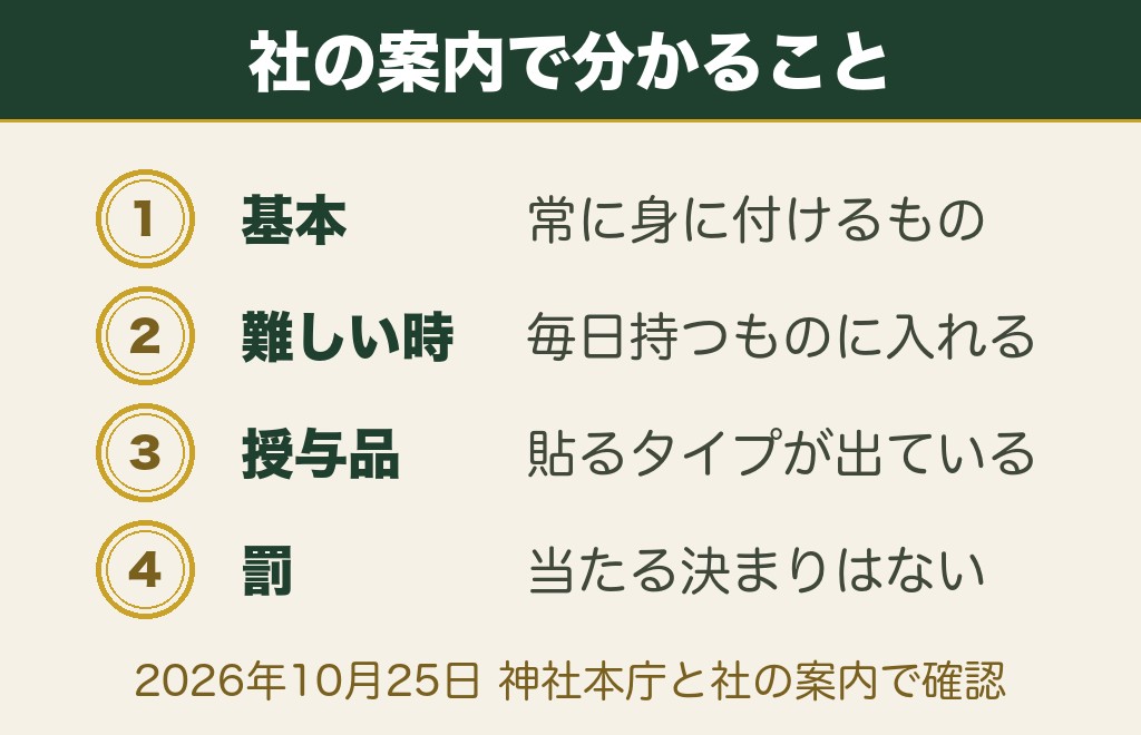 お守りをスマホにつけるのは失礼ではありません