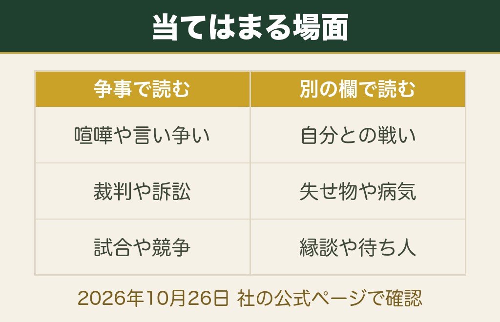 おみくじの争事とは人と争う場面についての助言です