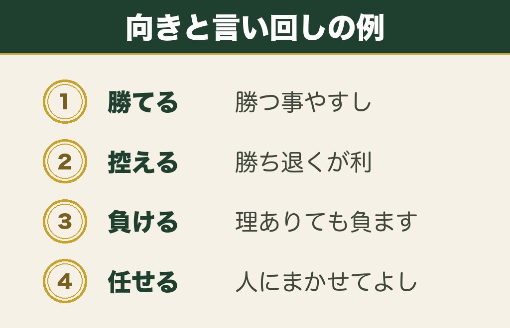 おみくじの争事に書かれる言い回しと意味の一覧