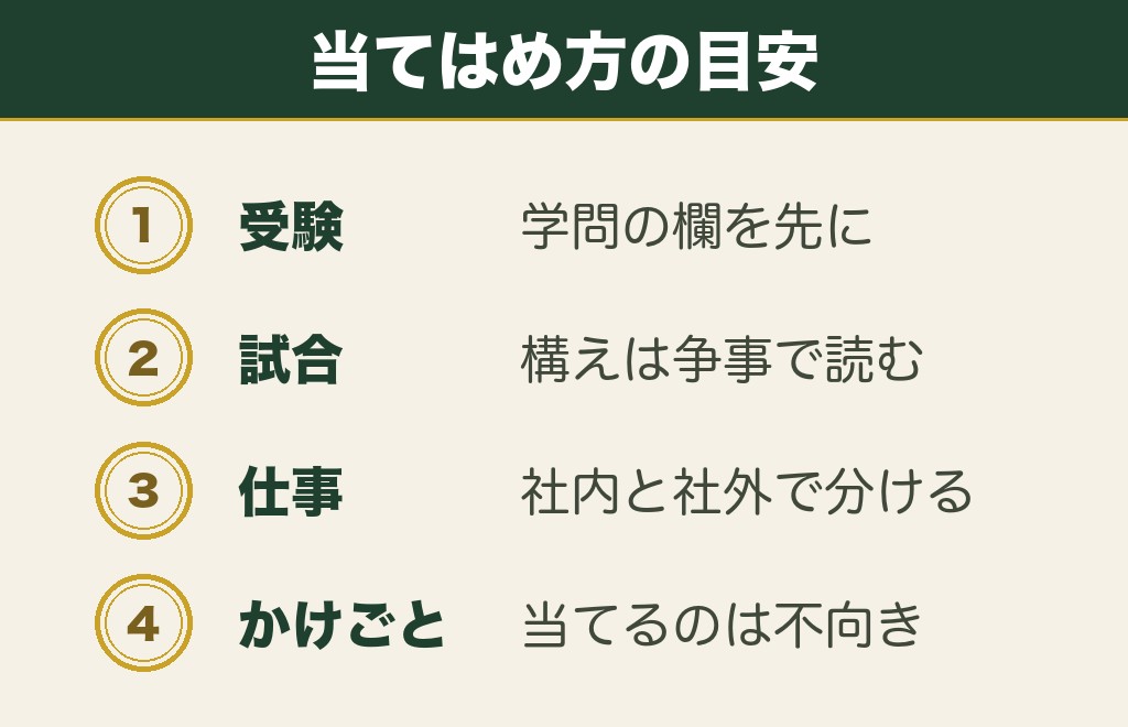 おみくじの争事を受験や試合に当てはめてよいか