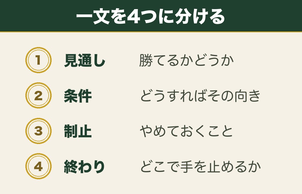 おみくじの争事が「勝つ」でも気をつけたいこと