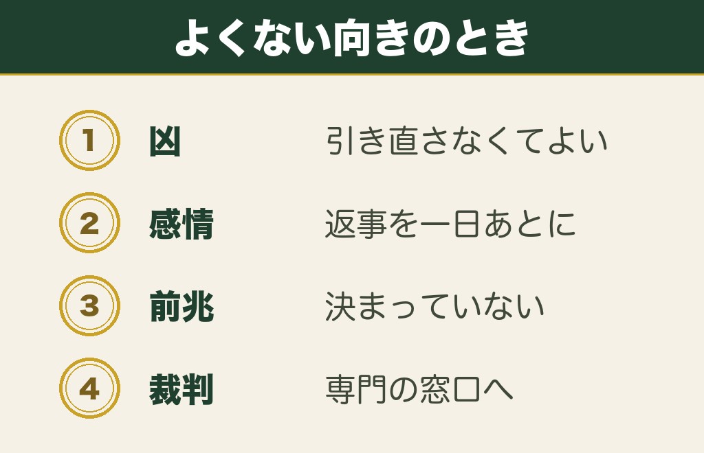 おみくじの争事がよくないときにすること