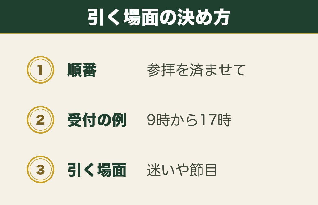 おみくじを引くタイミングと頻度の決め方