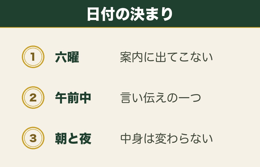 おみくじを引くタイミングに日付の決まりはありません