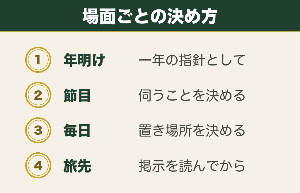 場面ごとに決めるおみくじを引くタイミング