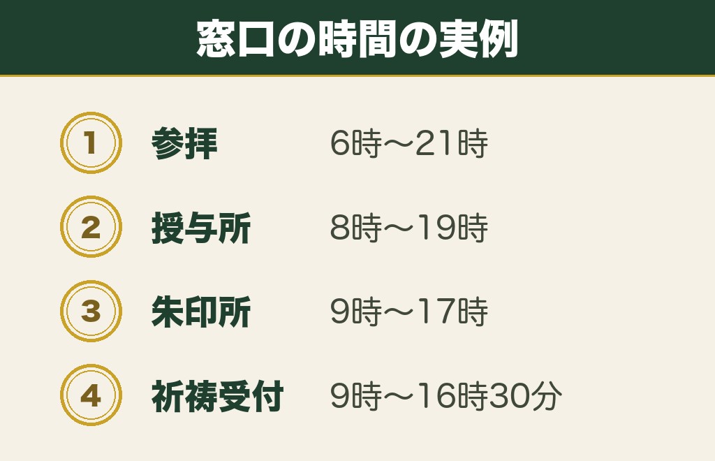 おみくじを引くタイミングは窓口の開いている時間で決まります