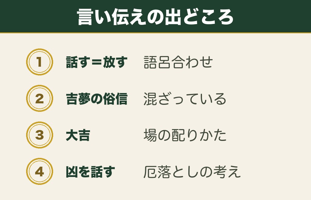 おみくじの結果を人に言うと運気は下がるのか
