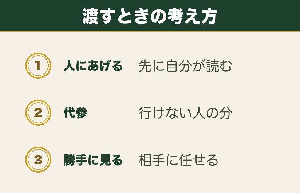 おみくじを人にあげる・代わりに引くのはどうなのか