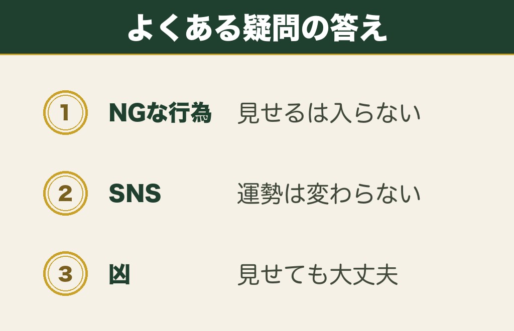 おみくじを人に見せることに関するよくある質問