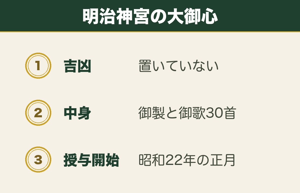 おみくじの効果が当たると言われるのはなぜか