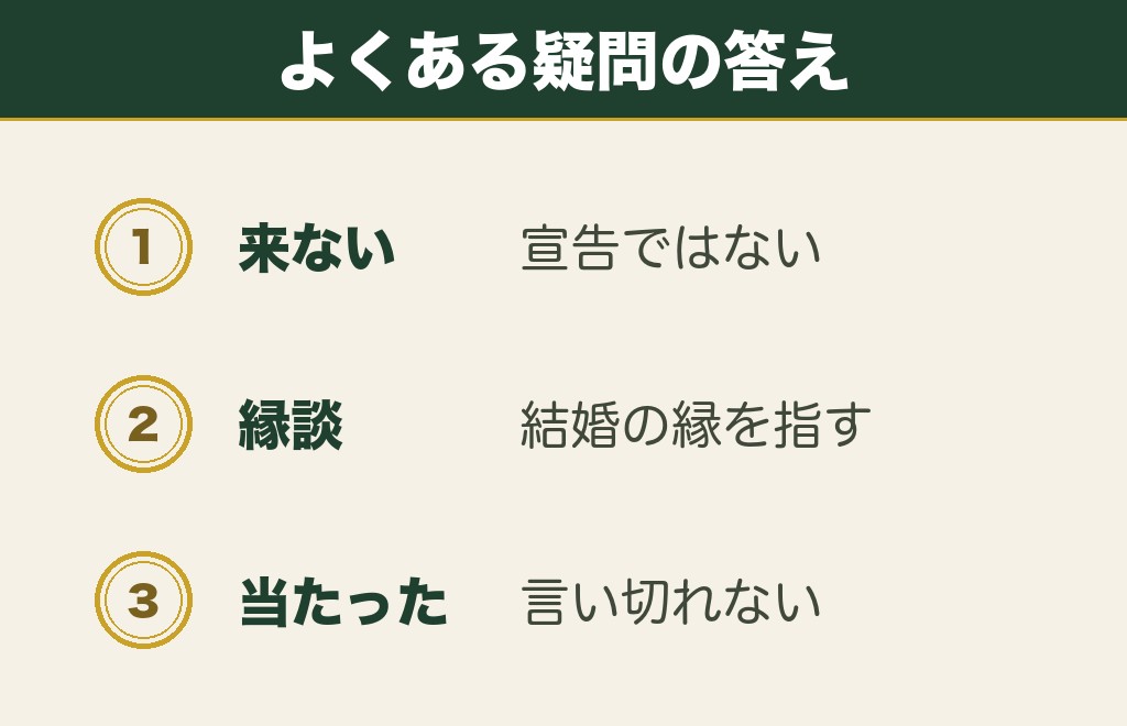 おみくじの待ち人が来ないに関するよくある質問