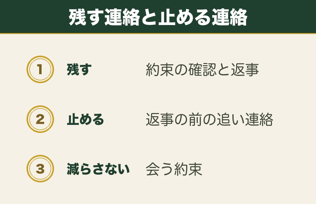 おみくじの恋愛で深入りするなと出たら連絡はやめるべきか