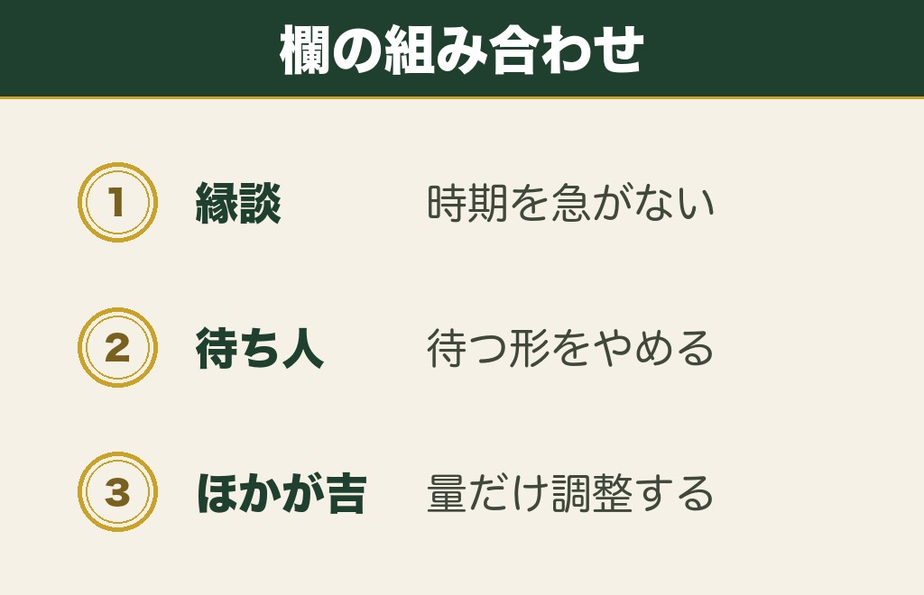おみくじの恋愛と縁談や待ち人の欄を読み合わせます