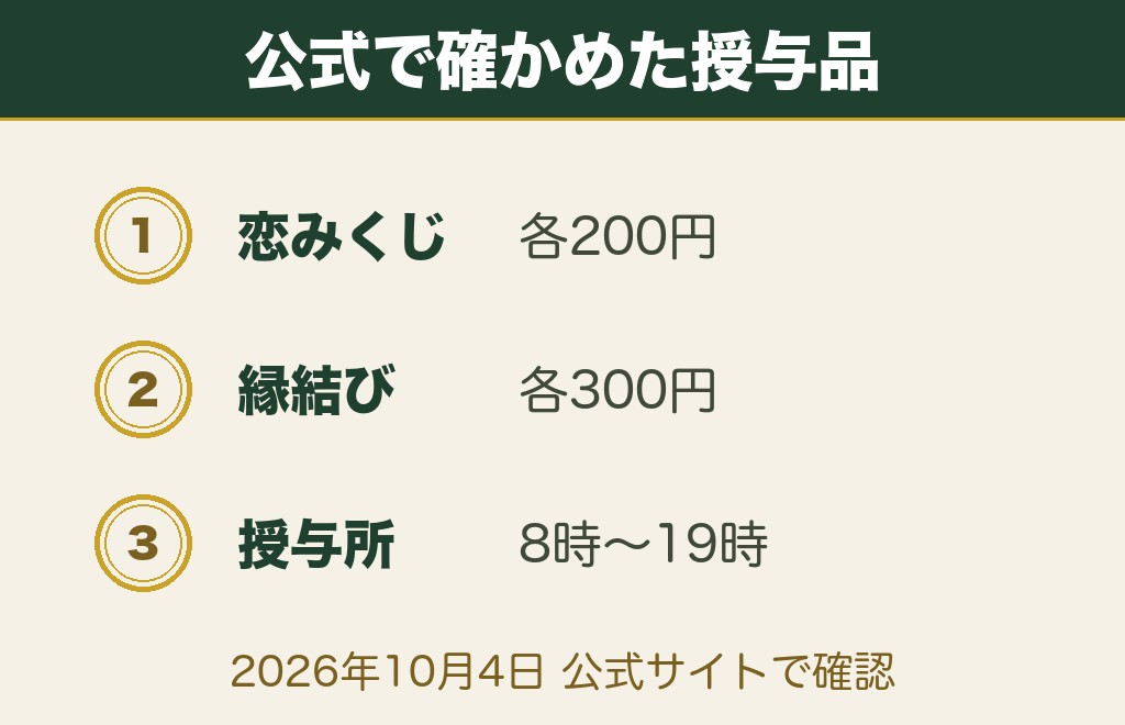 恋愛で「再出発せよ」が出たおみくじの扱い方
