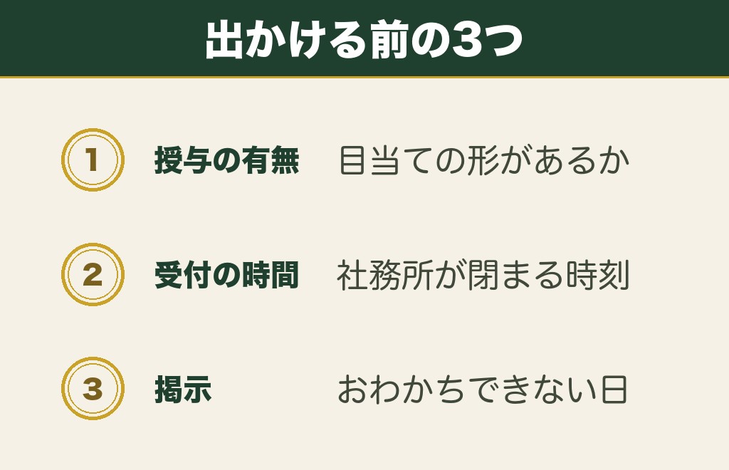 珍しい種類を目当てに出かけるときの段取り