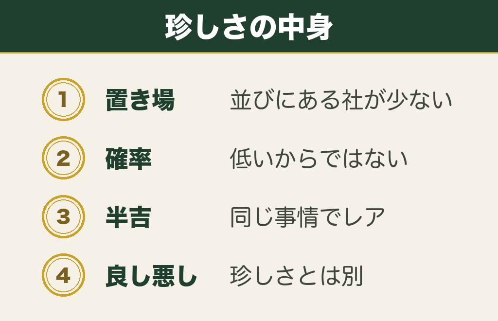 おみくじの平が珍しいと言われる理由は確率ではありません