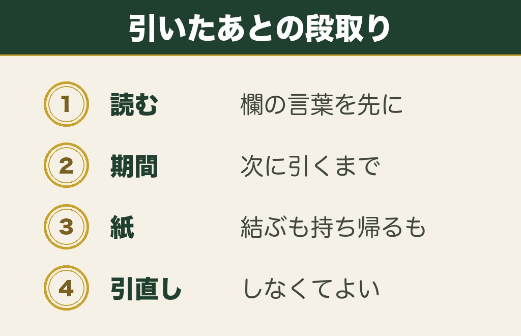 おみくじで平を引いたときの受け取り方