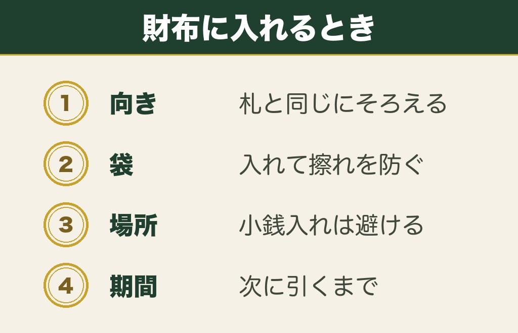 おみくじを財布に入れるときの入れ方
