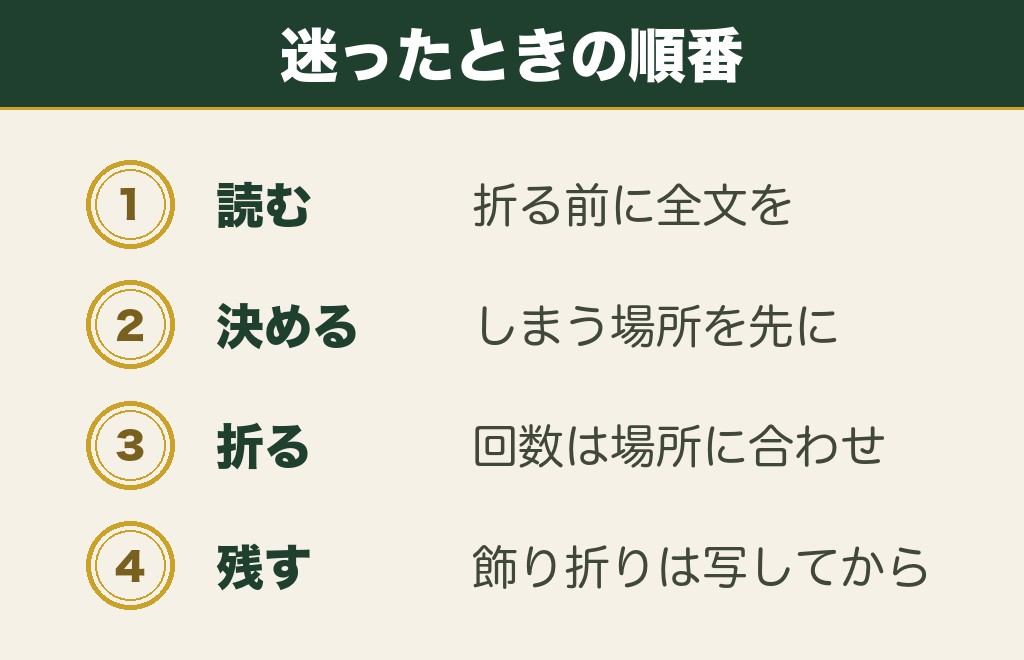おみくじのたたみ方で迷ったときの決め方