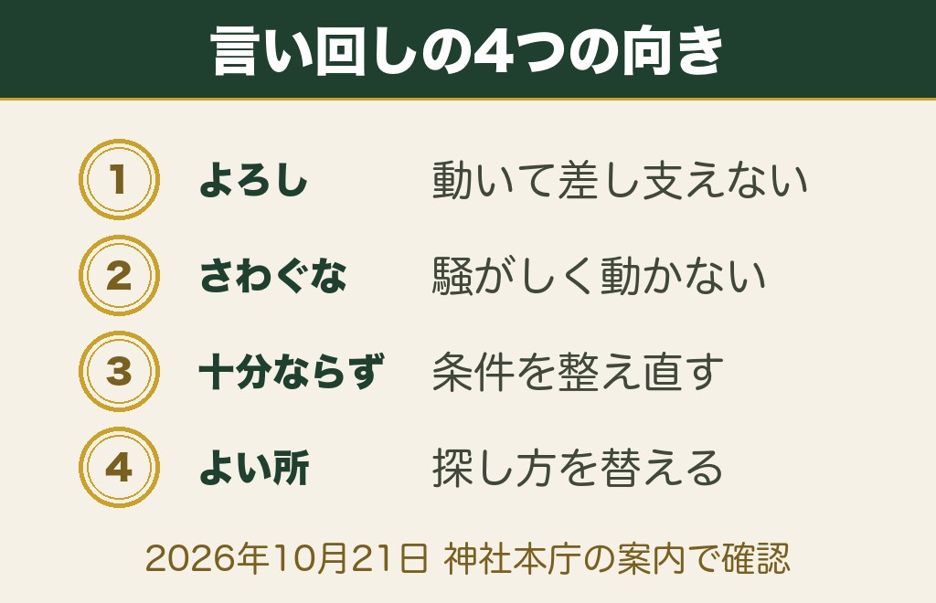 おみくじの転居に書かれる言い回しと意味の一覧
