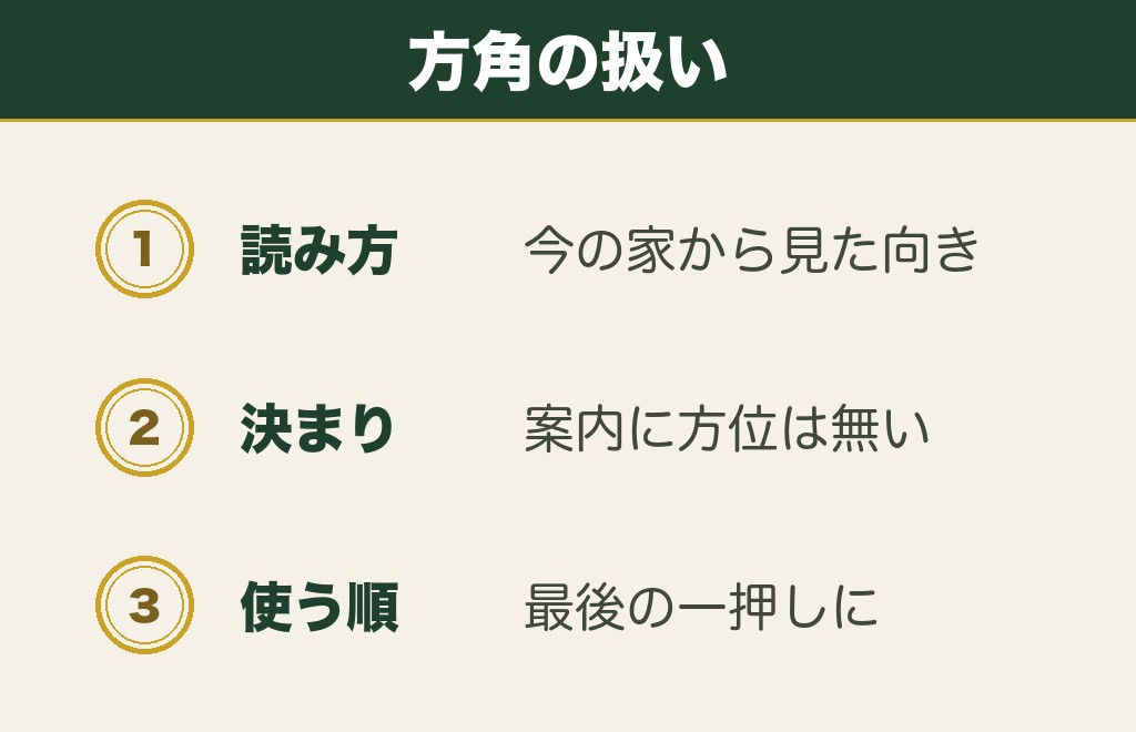 おみくじの転居に方角が書かれているときの意味