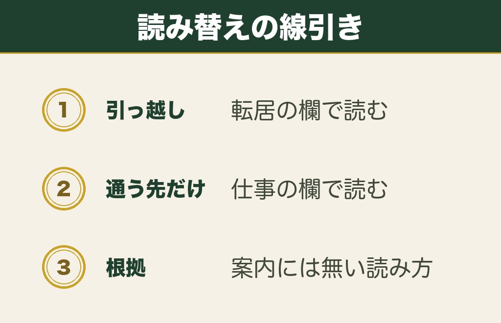 おみくじの転居の意味を転職や環境の変化に読み替える