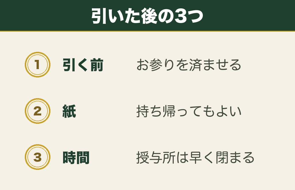 和歌のおみくじを引いた後にすること