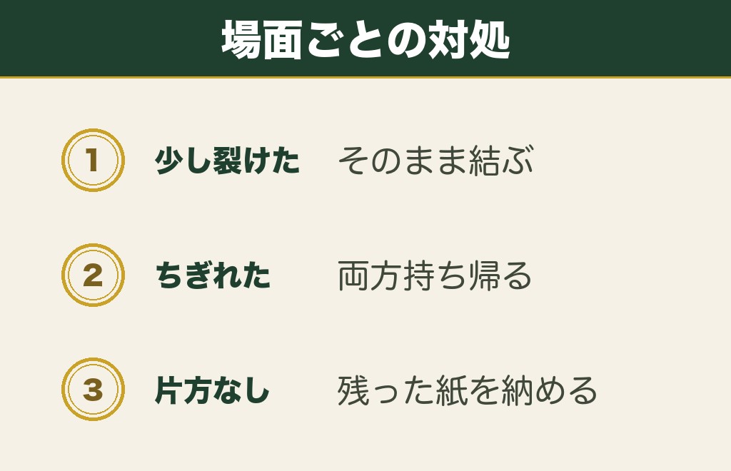 おみくじが破れたときの対処は場面で決まります