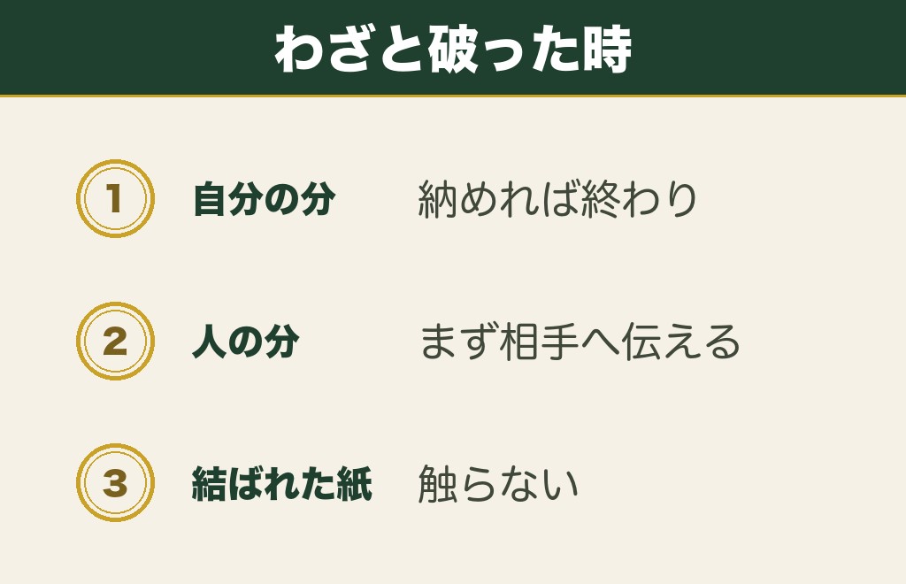 おみくじをわざと破ってしまった場合