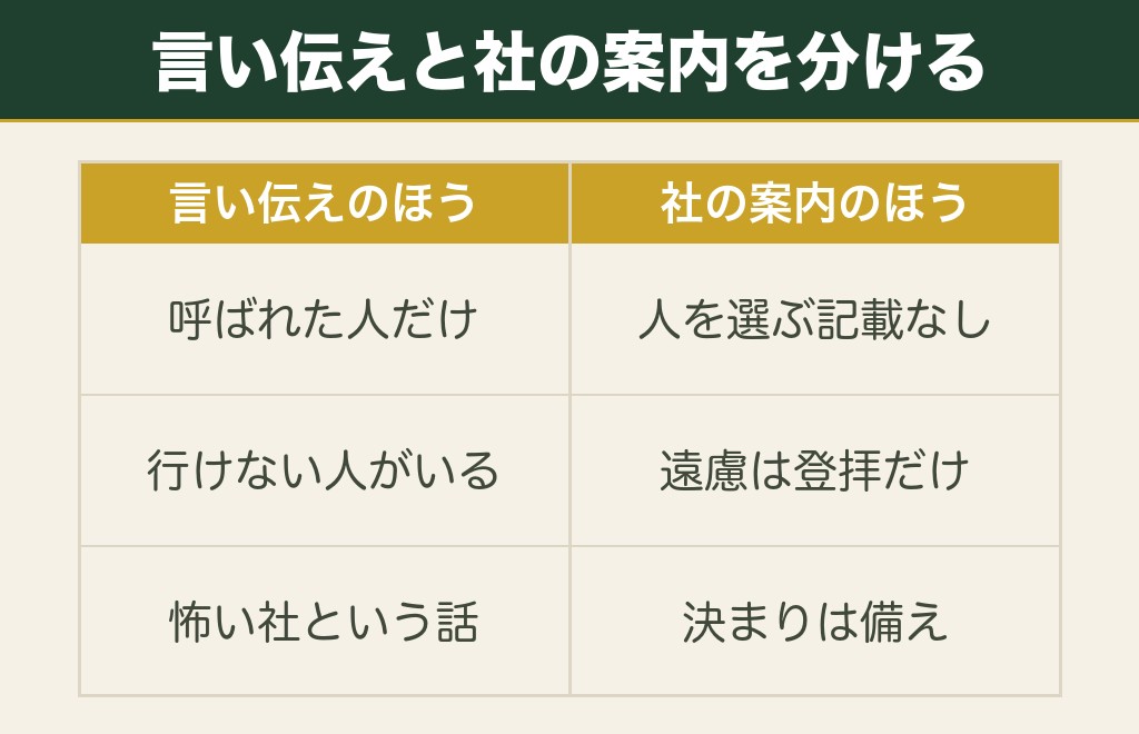 大神神社が恐ろしいといわれるのはなぜか