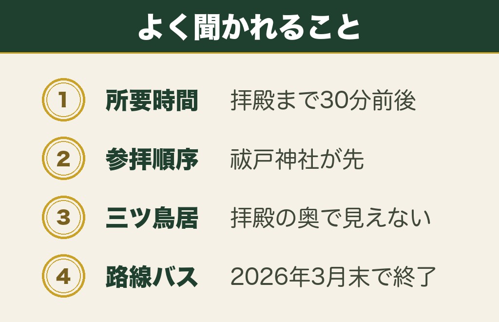 大神神社の参拝ルートに関するよくある質問
